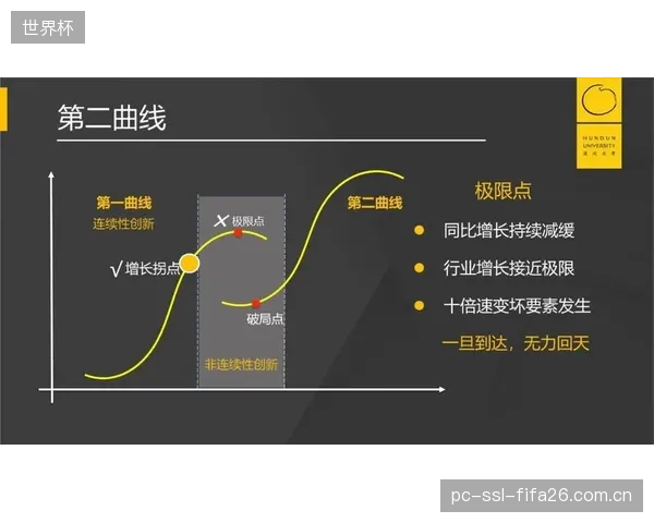 传统体育器材制造商的角色正在转变,提供租赁服务成为其开拓第二增长曲线的必由之路 传统体育器材制造商的角色正在转变,提供租赁服务成为其开拓第二增长曲线的必由之路